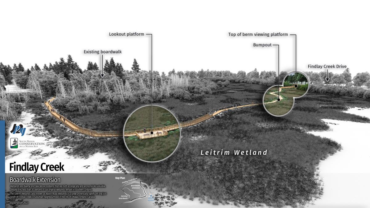 Projet de conception - Prolongement de la passerelle de Findlay Creek Projet de conception - Prolongement de la passerelle de Findlay Creek